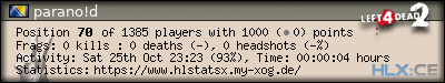 Copy & Paste the whole URL below in your forum signature forum sig image
