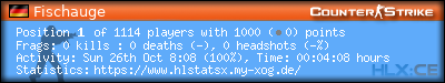Copy & Paste the whole URL below in your forum signature forum sig image