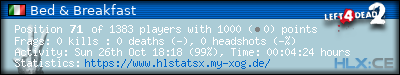 Copy & Paste the whole URL below in your forum signature forum sig image