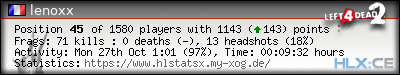 Copy & Paste the whole URL below in your forum signature forum sig image