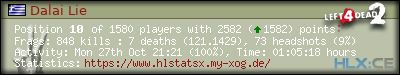 Copy & Paste the whole URL below in your forum signature forum sig image