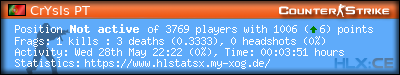 Copy & Paste the whole URL below in your forum signature forum sig image
