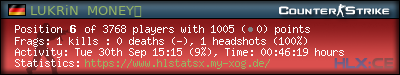 Copy & Paste the whole URL below in your forum signature forum sig image