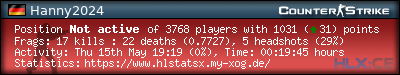 Copy & Paste the whole URL below in your forum signature forum sig image