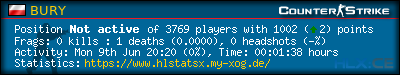 Copy & Paste the whole URL below in your forum signature forum sig image