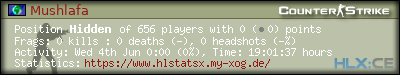 Copy & Paste the whole URL below in your forum signature forum sig image
