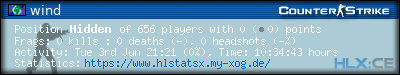Copy & Paste the whole URL below in your forum signature forum sig image