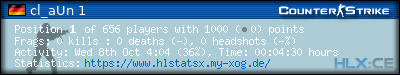 Copy & Paste the whole URL below in your forum signature forum sig image