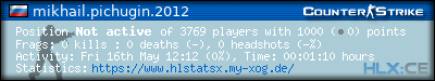 Copy & Paste the whole URL below in your forum signature forum sig image