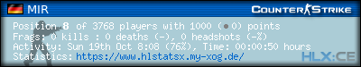 Copy & Paste the whole URL below in your forum signature forum sig image