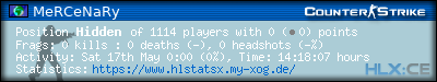 Copy & Paste the whole URL below in your forum signature forum sig image
