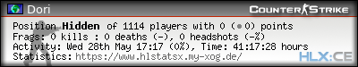 Copy & Paste the whole URL below in your forum signature forum sig image